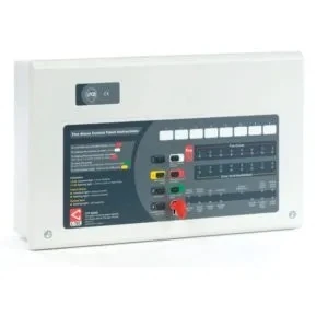 Alarm-Panels